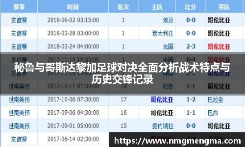 秘鲁与哥斯达黎加足球对决全面分析战术特点与历史交锋记录