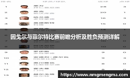 关键词3